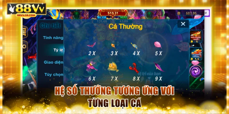 Bảng hệ số cá chi tiết cần nắm